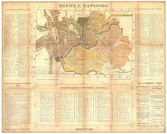 Старинный план-карта города Харьков (1887)